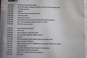 Übersicht Tagesplan